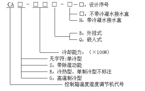 江蘇電櫃空調價格